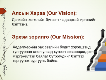 Эрхэм зорилго