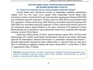 ХЭНТИЙ АЙМАГ ДАХЬ ПОЛИТЕХНИК КОЛЛЕЖИЙН ХӨГЖЛИЙН ӨНӨӨГИЙН ҮНЭЛГЭЭ